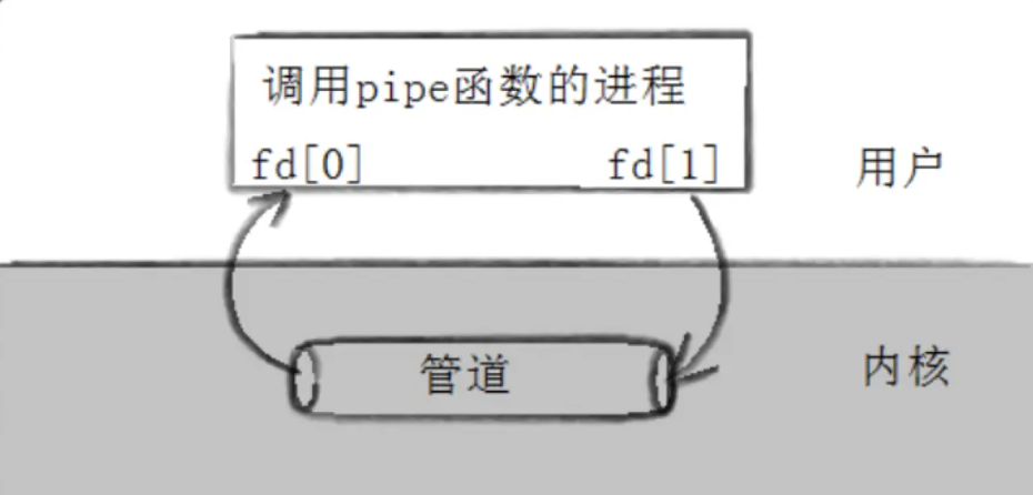 image-20230529111643432